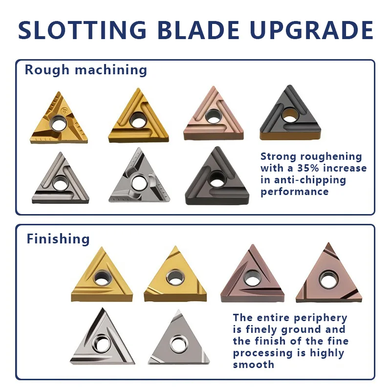 Lama da tornio triangolare CNC TNMG160404/08-MA in acciaio inossidabile ad alta durezza e grado resistente all'usura MP7120