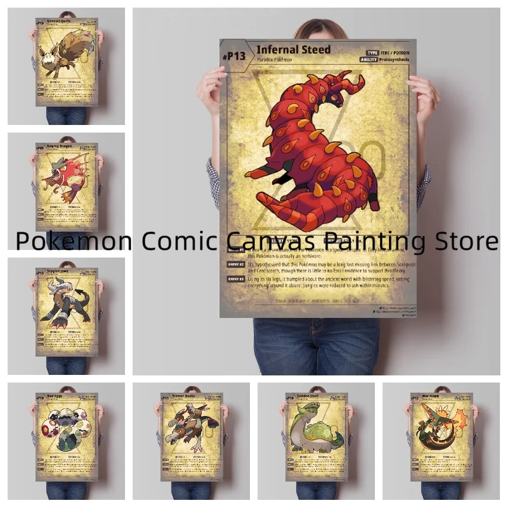 

Japanese Anime Pokemon Picture Stickers and Posters Bedroom Home Decoration Accessories Christmas Gift for Children Artwork