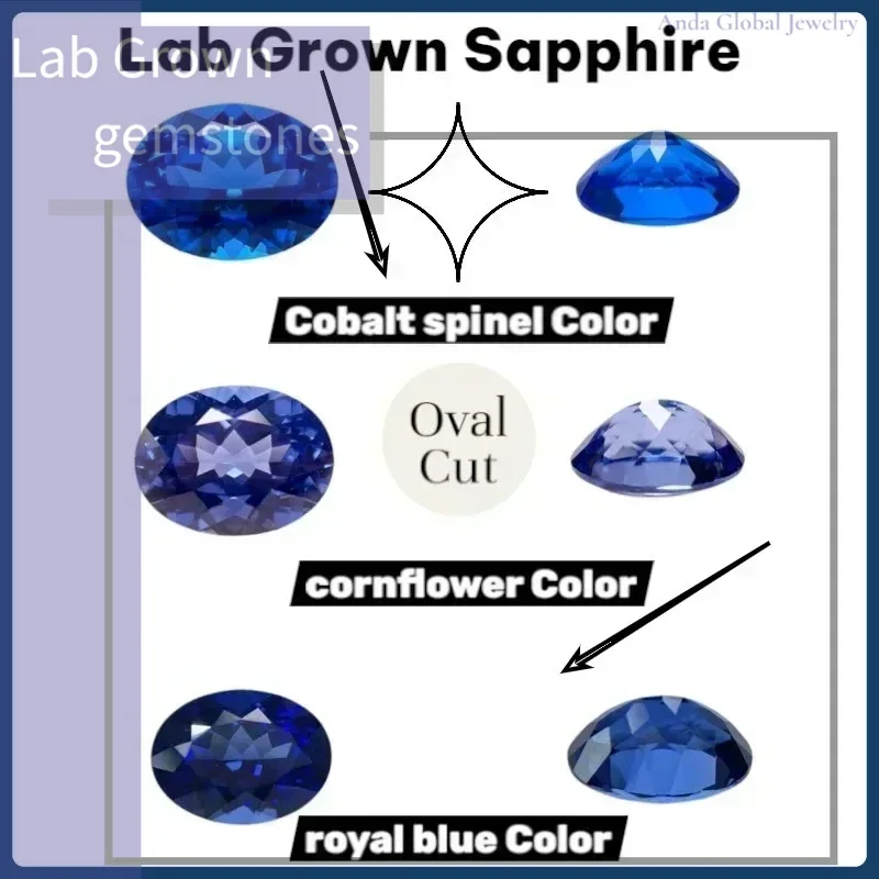 

M-Lab Grown Sapphire Oval Cut Blue Color Gems High Quality Low Cost For Jewelry Setting&Custom Design Selectable AGL Certificate
