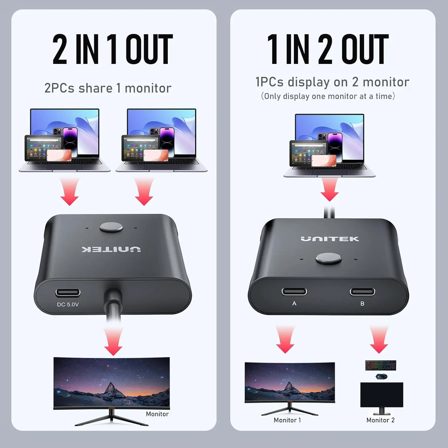 Unitek-Comutador KVM USB Bi-Direcional C, 1x2, 2x1, Divisor Tipo C, 8K @ 60Hz, 4K @ 120Hz, Comutador Vídeo PD, 100W, transmissão 10Gbps dos dados