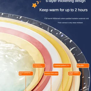 حوض استحمام قابل للطي دلو PVC مادة حوض الاستحمام ، حوض الاستحمام للبالغين ، حمام سباحة عائلي كبير ، حمام ساخن بالثلج ، ساونا أفضل 5 حمامات ثلجية مبيعا - رقم 6