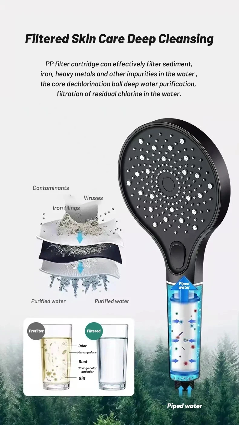 New 3 Modes Shower Head High Pressure with Filters for Hard Water Soft Hair Care Body Handheld Showerhead Bathroom Accessories