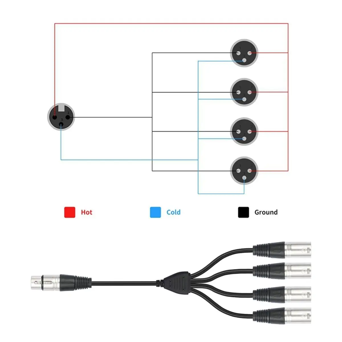 (BOFF) 3Pin XLR 1 Female to 4 Male Y Splitter Audio Cable,4Way-1 XLR Single Input to Four Output Parallel Connection Cable