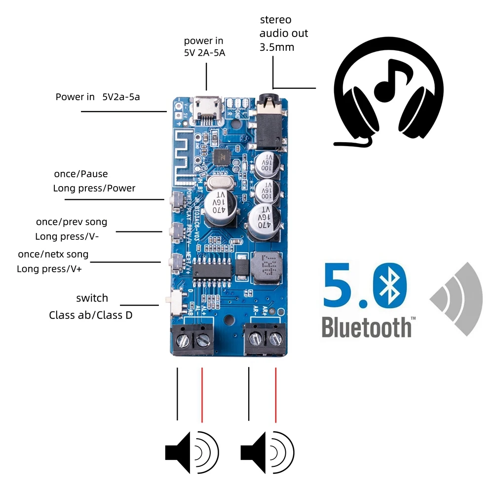 2X5W HIFI Stereo Bluetooth-Compatible 5.0 Power Amplifier Class D Audio Stereo Board Audio Component Amplifiers, Blue