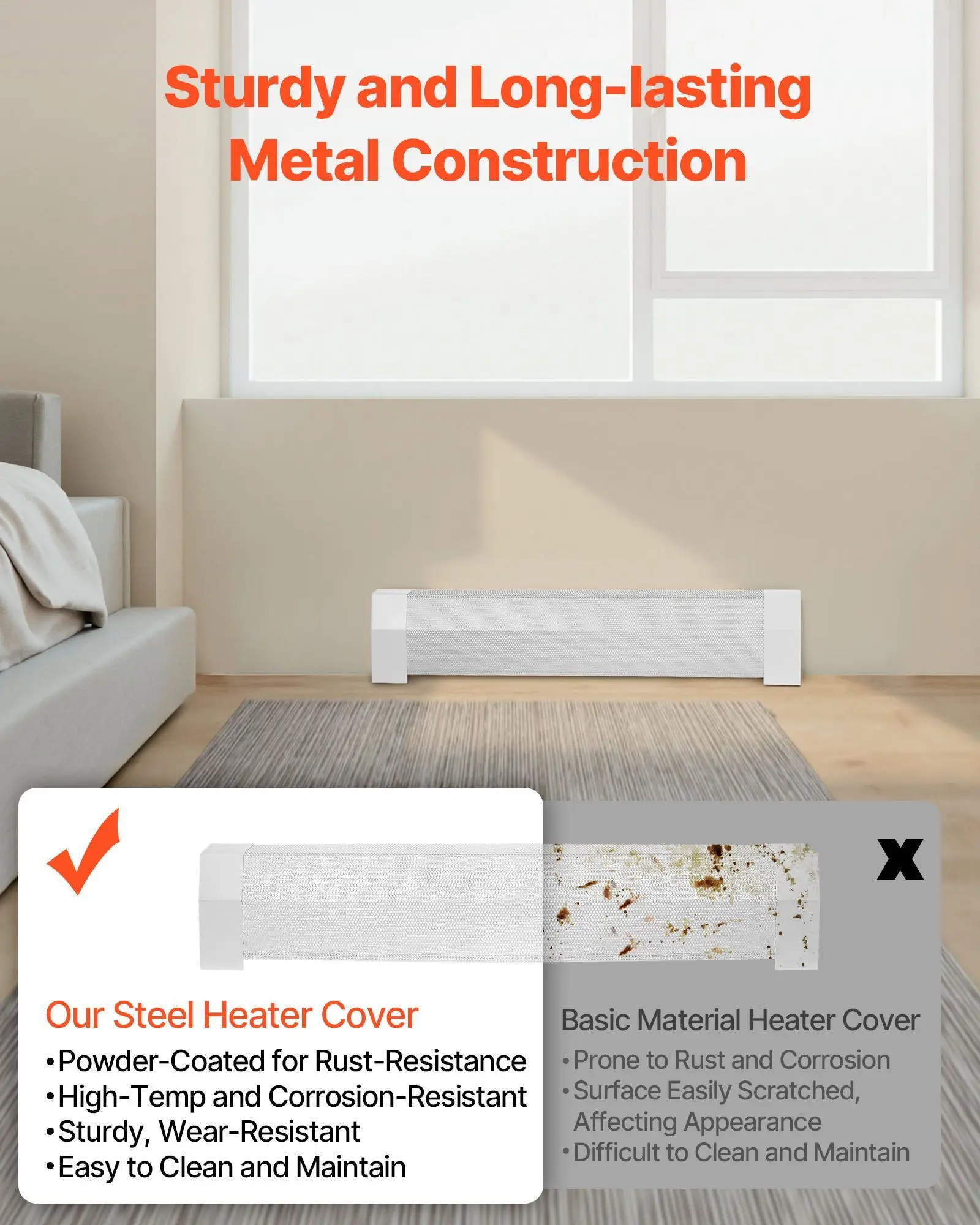 3フィートのベースボードヒーターカバー、プレミアムヘビーデューティースチール製ベントフロントパネル、電気暖房ユニット用、簡単取り付け交換、ホワイト