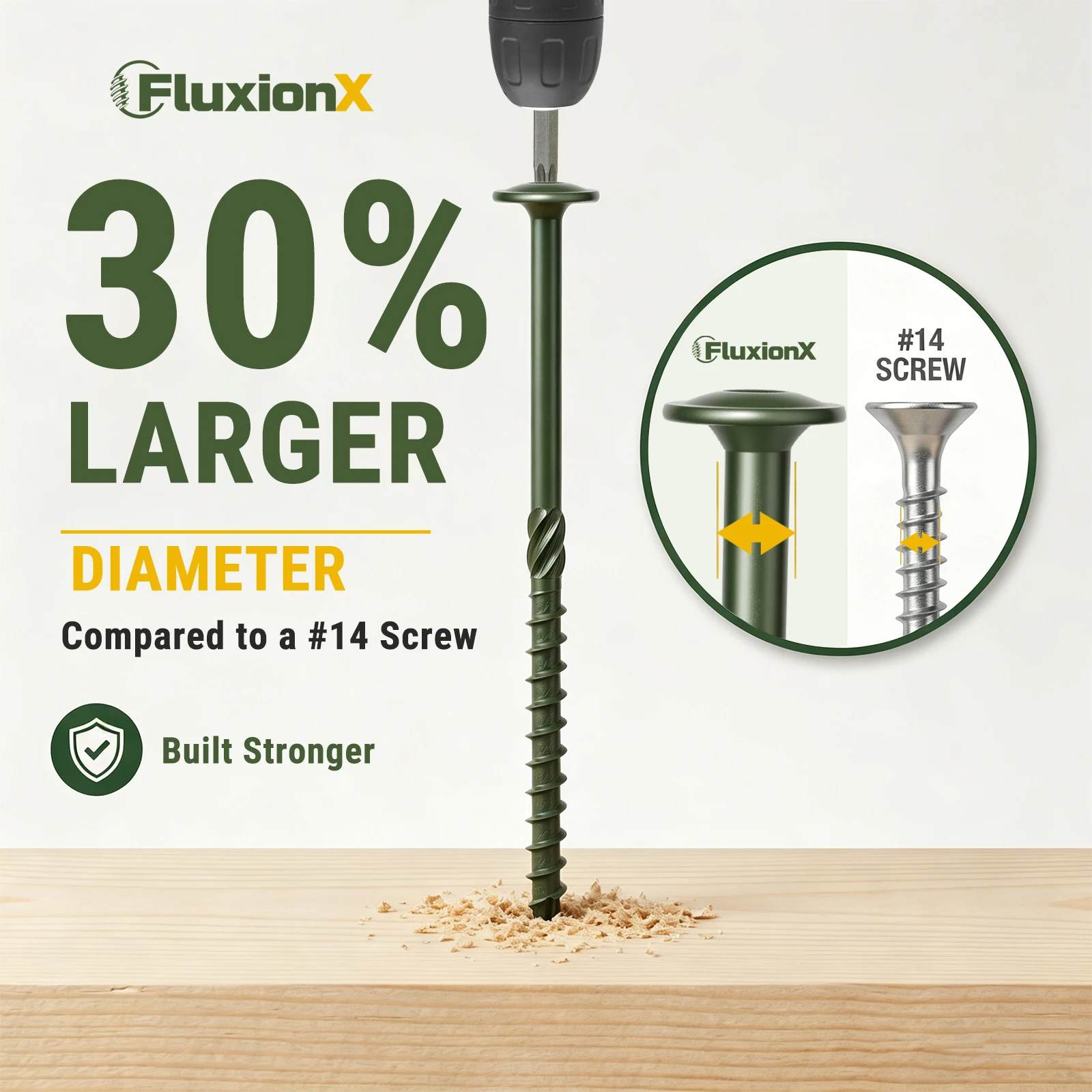 50PCS #17 x 8.6 Inch Structural Wood Screws 5/16 Heavy Duty Timber Lag Screws Torx Drive Green Coated Exterior Fasteners