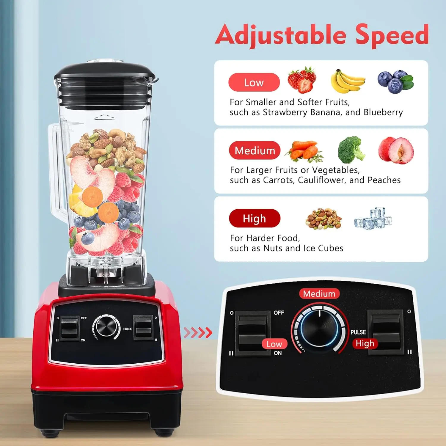 3HP Heavy Duty Professional Power Blender,2L High Power Commercial Blender Mixer เครื่องคั้นน้ําผลไม้ Smoothie Maker, 2200W เครื่องปั่นสีแดงสําหรับ K