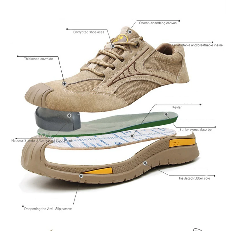 Steel insulated shoes Electrician shoes Summer mesh breathable safety shoes Suede leather work clothes Welding shoes