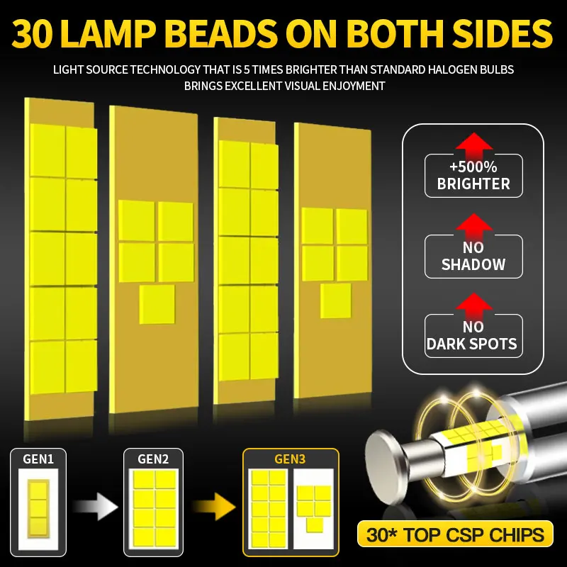2PCS D1S 70W LED Headlights Bulbs Turbo Light Canbus For Subaru Outlook 2007 2008-2010 Xenon HID Replacement 12V Car Accessories