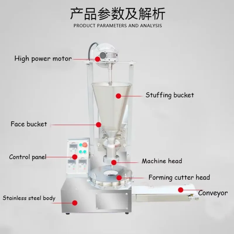 2026Automatic Steamed Bun Making Machine Momo Filling Stuffed Bun Meat Pao Forming Machine Baozi Making Machine