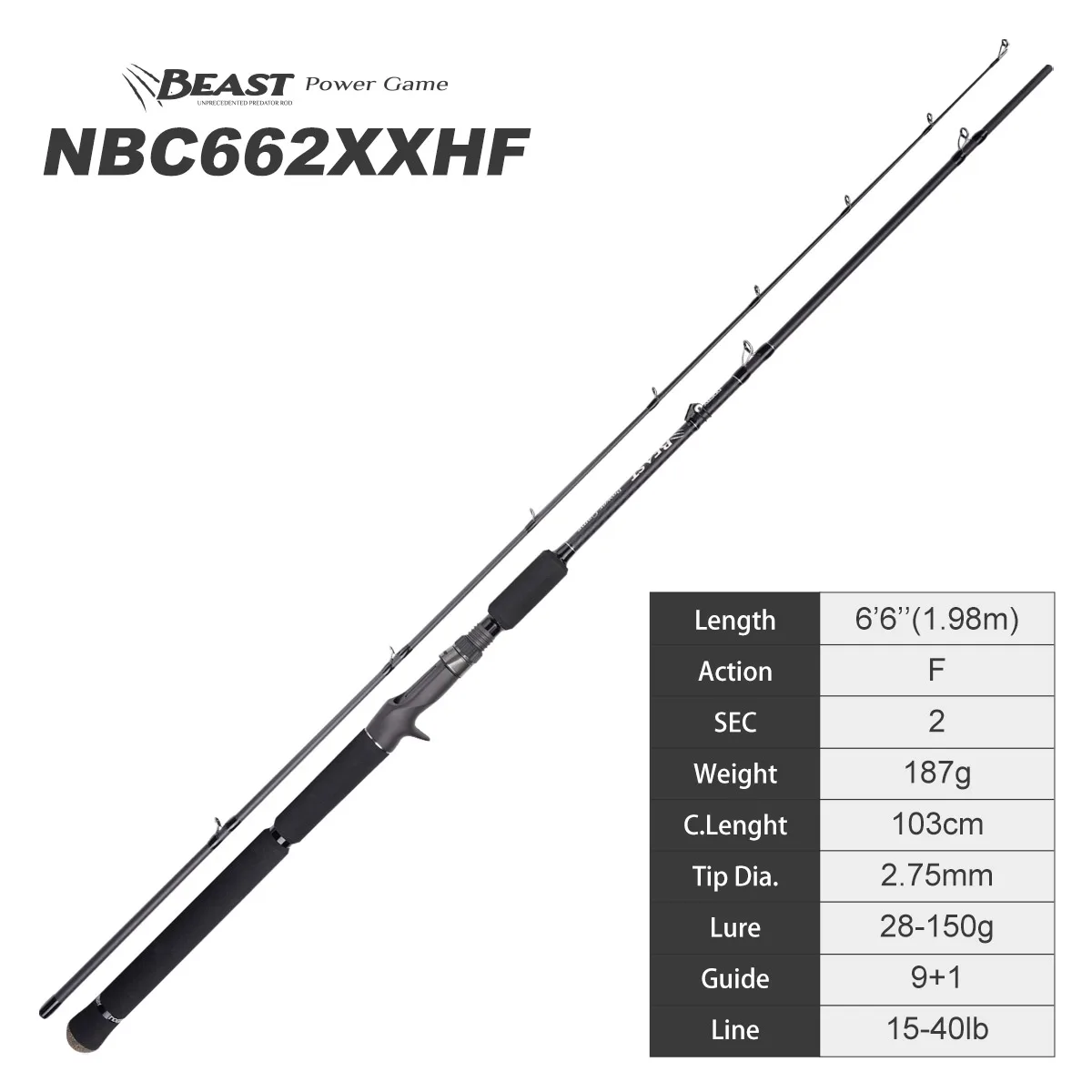 Noeby Beast Power Game Pike Angelrute 1,98 m 2,13 m 2,44 m 2,59 m Toray Fuji Bigbait Casting Spin Wels Predator Angelrute 6
