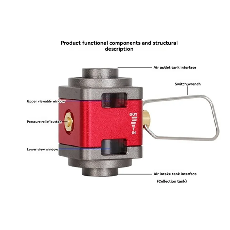 Gas Tank Adapter Visual Gas Tank Converter Outdoor Camping Refill Adapter Gas Adapter Card-Type Converter Card-Type