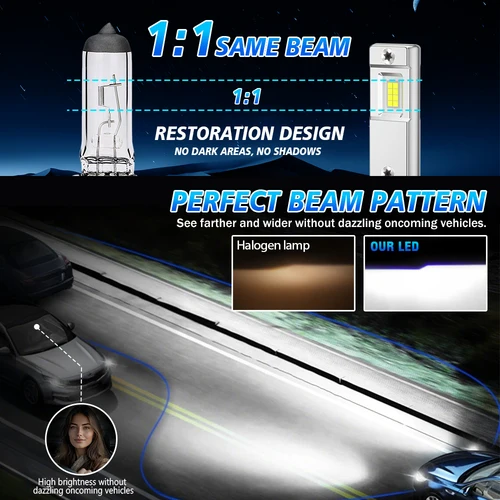 Imagen 2 del producto 2 uds H1 bombillas de faros LED 200W 50000LM bombillas de luz antiniebla 6000K 12V CANBUS 1:1 diseño de tamaño Mini luces de coche faros de coche 