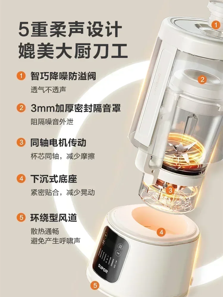 Wall Breaker Soymilk Machine - Small Silent, Multifunctional, Juice, Rice Paste & Rice Cooker, Blender. Free Shipping. view 3