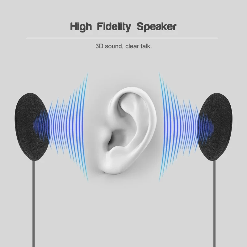 EJEAS V6 PRO+ Type-C Jack Microphone Speaker Headset New Style ​Mounting Clip Double-Sided Tape for Motorcycle Helmet Interphone