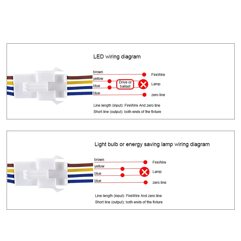 2PCS PIR Motion Sensor Detector Smart Switch Home Indoor Outdoor Infrared Light 110V 220V Time Delay Mode Adjust Lighting Switch