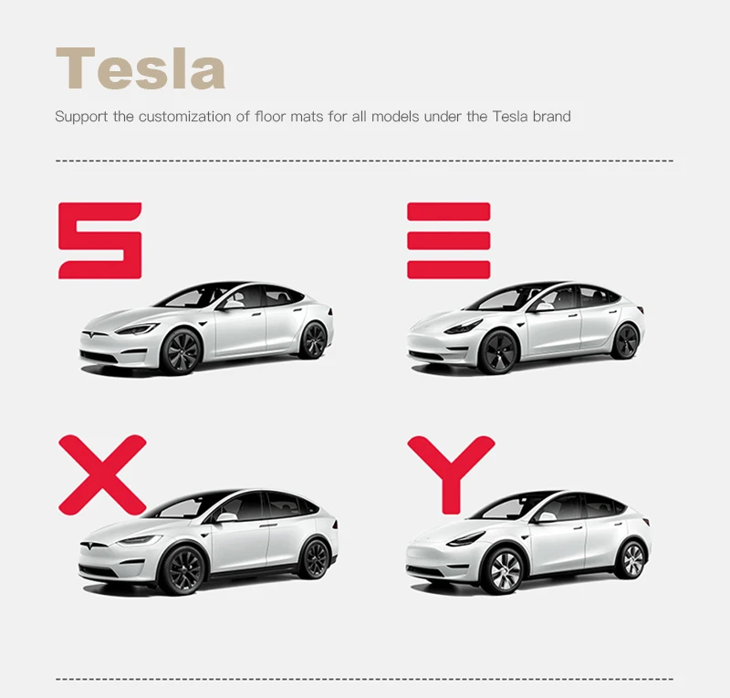Für 2023 2024 2025 Tesla Model 3 Highland Maßgefertigte Auto-Zubehörteile Fußmatten Innenraum ECO-Material Nur für Rechtslenker – Detail 4