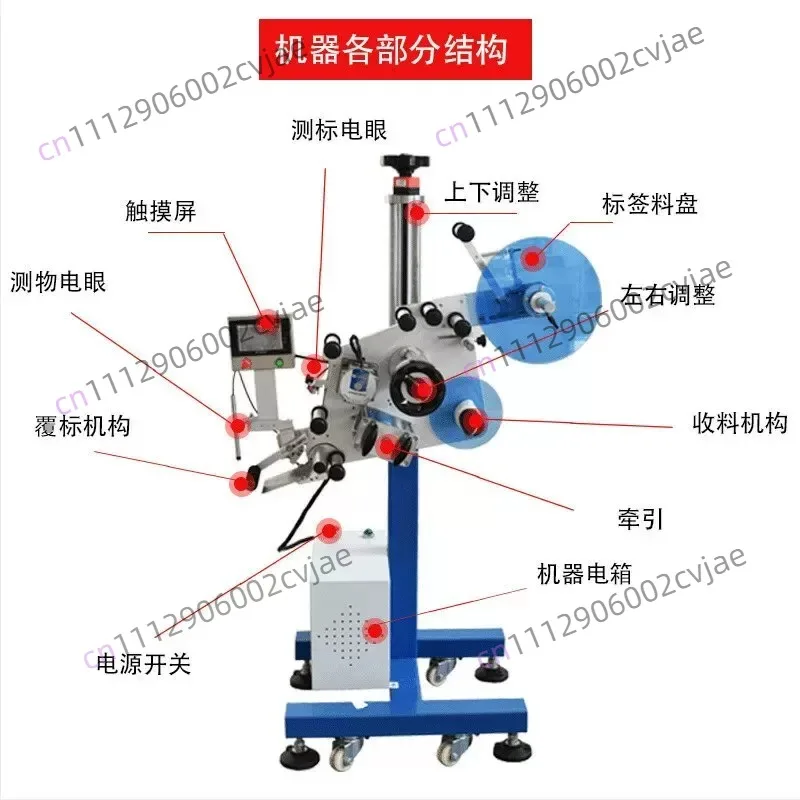 Carton assembly line labeling machine PE bag side plane labeling machine, gantry automatic labeling head