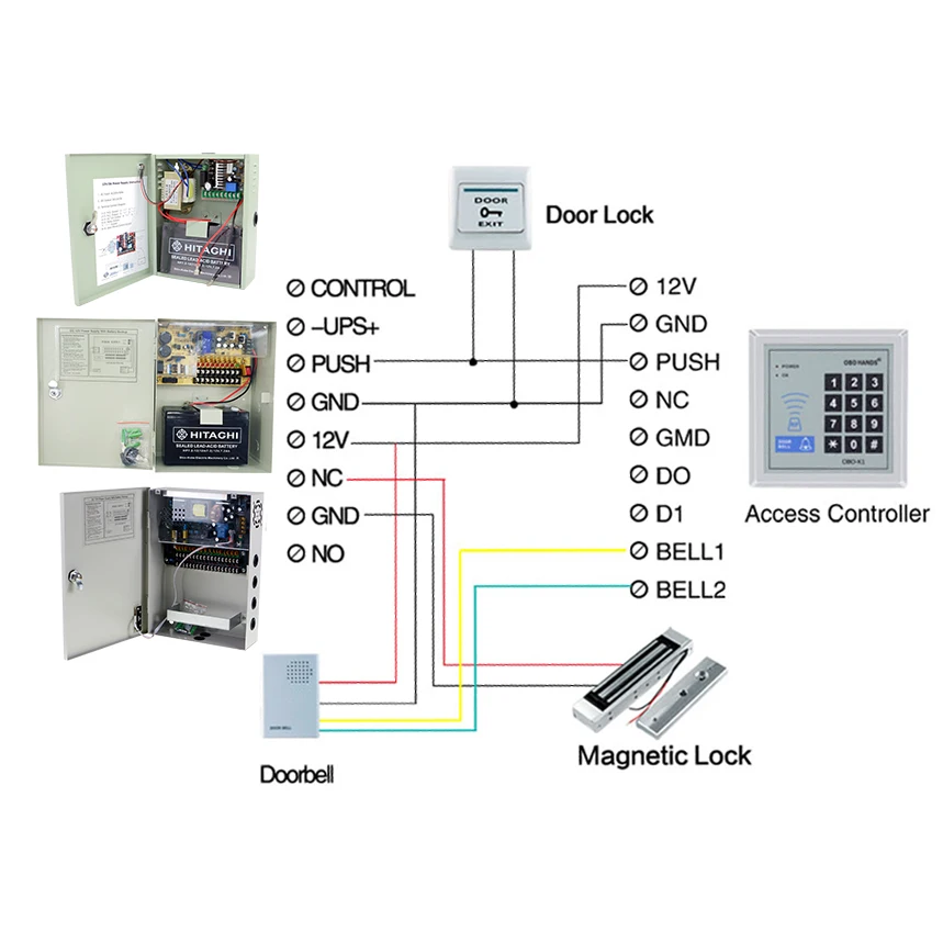 Imagem -05 - Ups Caixa de Alimentação 12v Ups Suporte Bateria para Todos os Tipos de Fechadura da Porta Elétrica com Atraso de Tempo Dc12v 10a 20a 30a