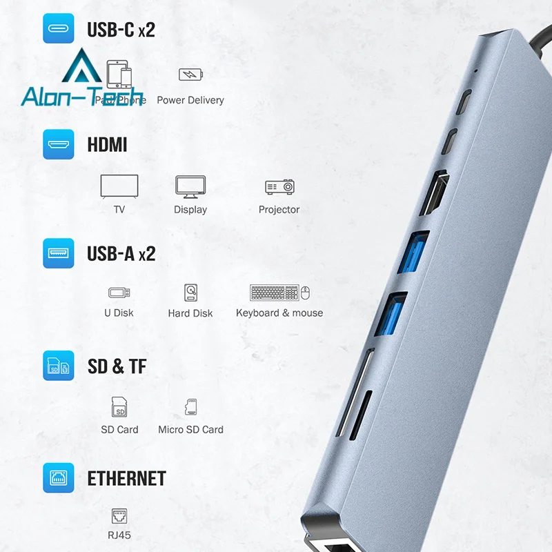 HUB USB C: connessioni Multiple per MacBook Pro/Air e altri dispositivi di tipo C