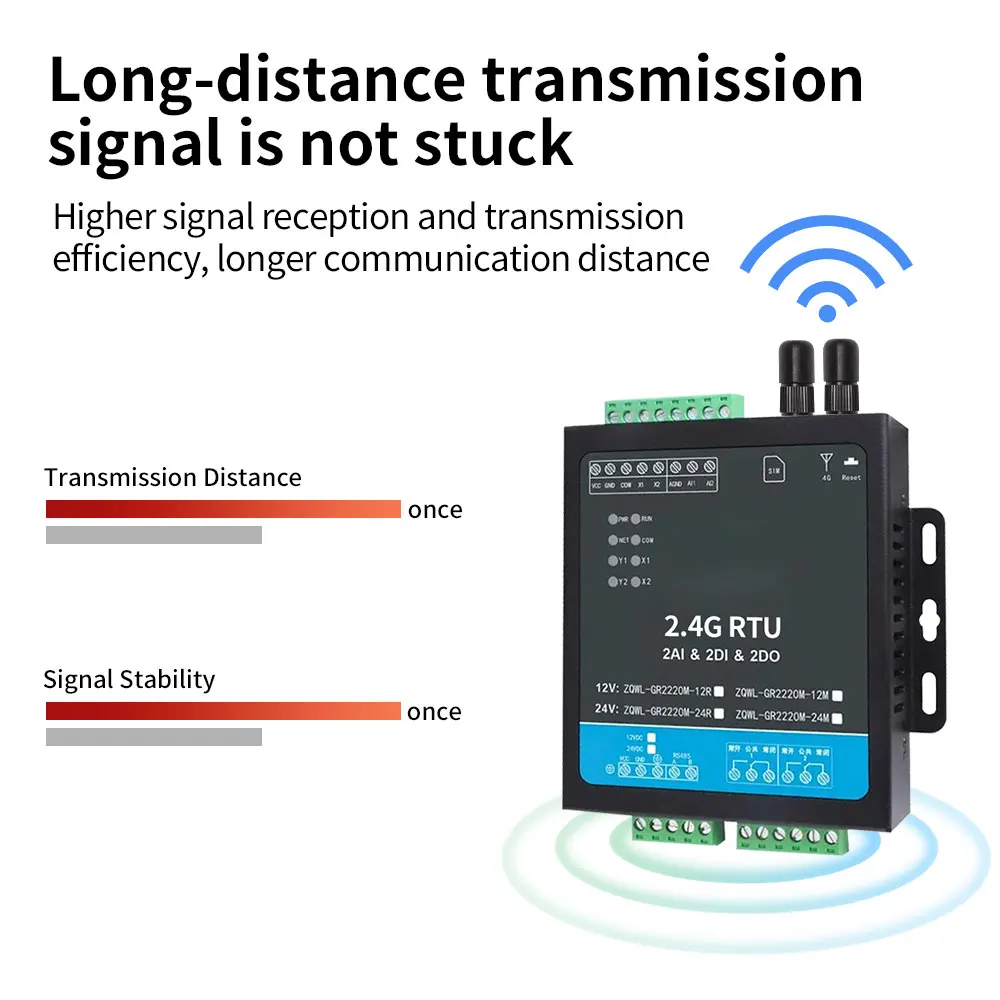 2pcs 2.4G WiFi Bluetooth Mini Glue Stick Antenna 3.5dBi SMA Male External Wireless Router Module Remote Control Signal Receiver