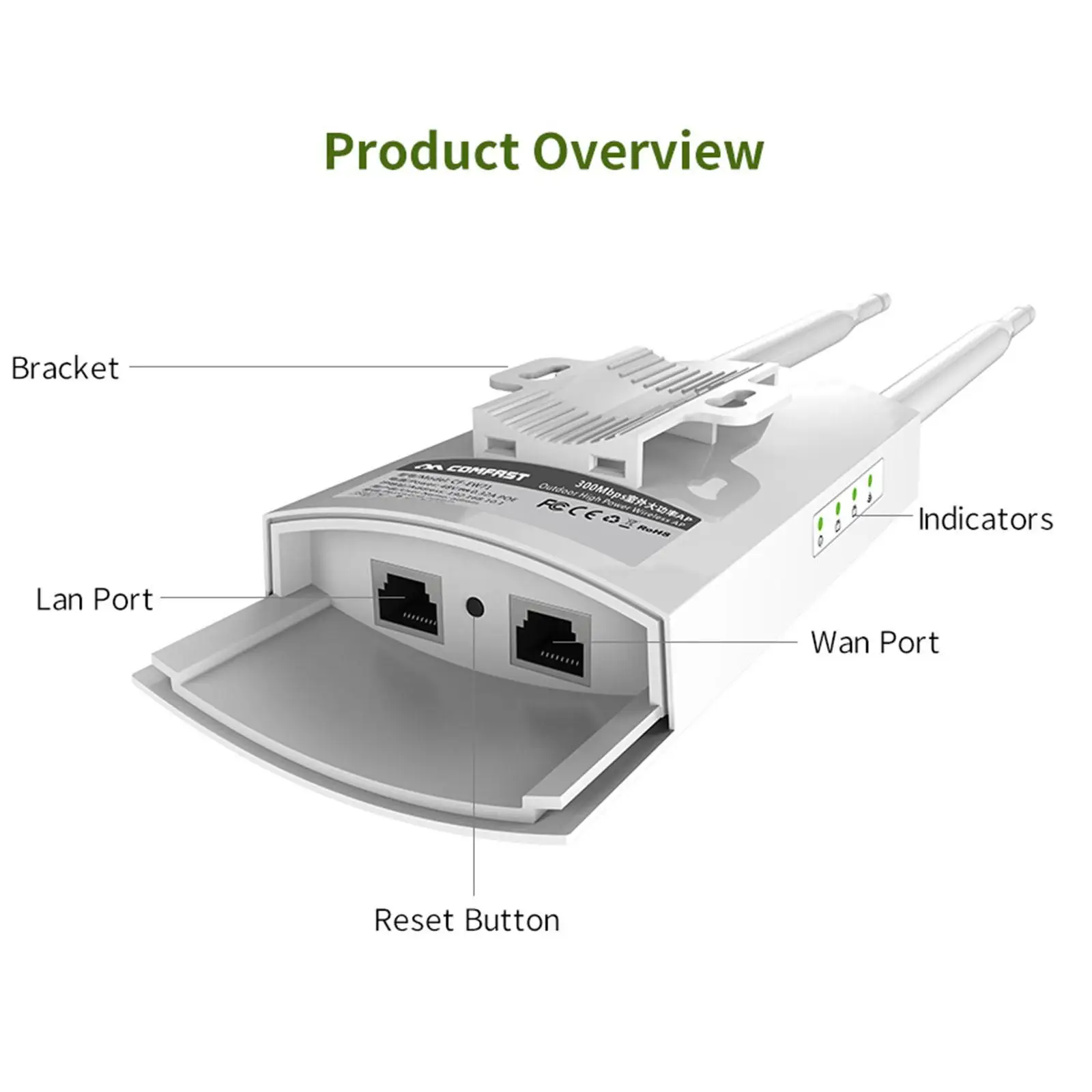 COMFAST CF-EW72 V2 Dual Band 2.4GHz and 5.8GHz Outdoor Wi-Fi Router Waterproof WiFi Range Extender