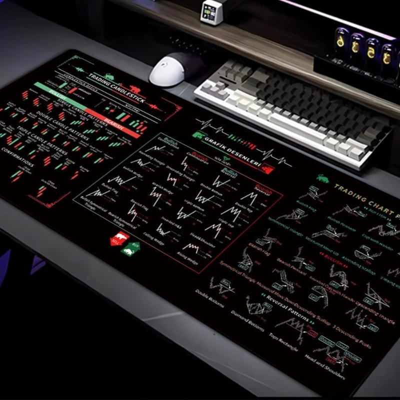 

5asd Stock Market Chart Computer Mouse Pad for Workspaces 300x600mm 300x800mm