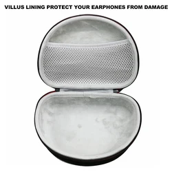 Earphone Bag Headphone Case Travel Case Over-ear and On-ear Headphone Storage Case Replacement for JBL, Beats, Maxell, Panasonic