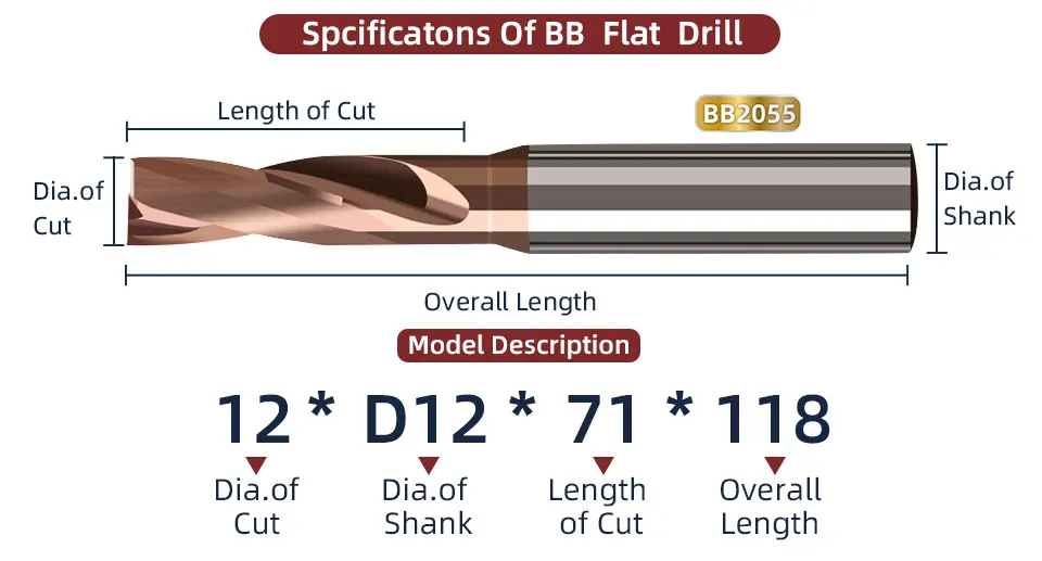 BB Flachbohrer 180 ° 1-14mm CNC-Bohrer aus Hartmetall für Geneigte, Gebogene Bodenlochbohrungen – Detail 9