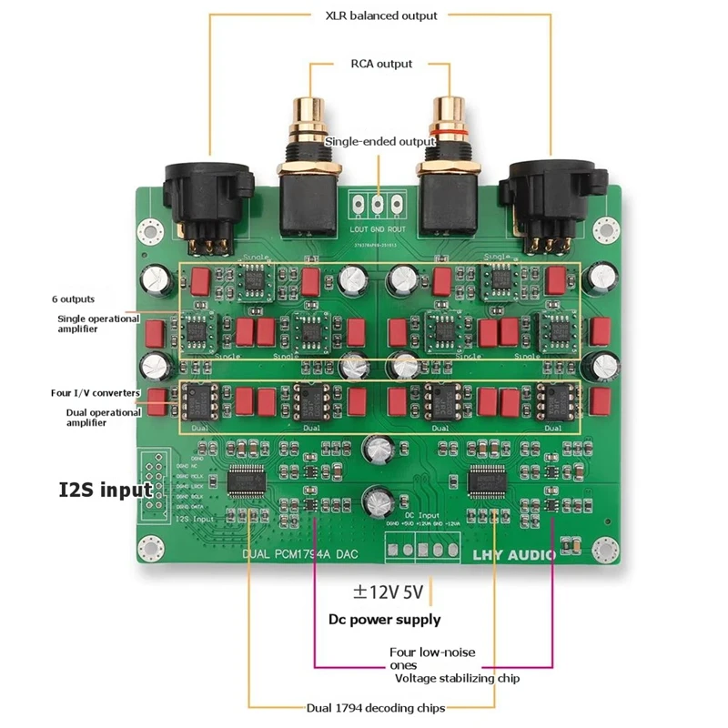 super-offerta-nuova-scheda-decoder-bilanciata-dual-pcm1794a-dac-usb-coassiale-hifi-diy-kit-24bit-192k-pcm1794-5532dd-5534dd