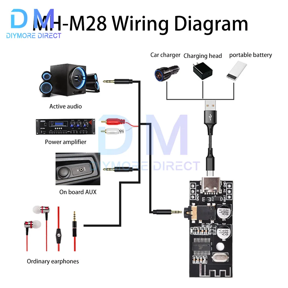 MH-MX28 Wireless Bluetooth 5.1 MP3 Audio Receiver Module Lossless Decoder Board Low Consumption Amplifier Module