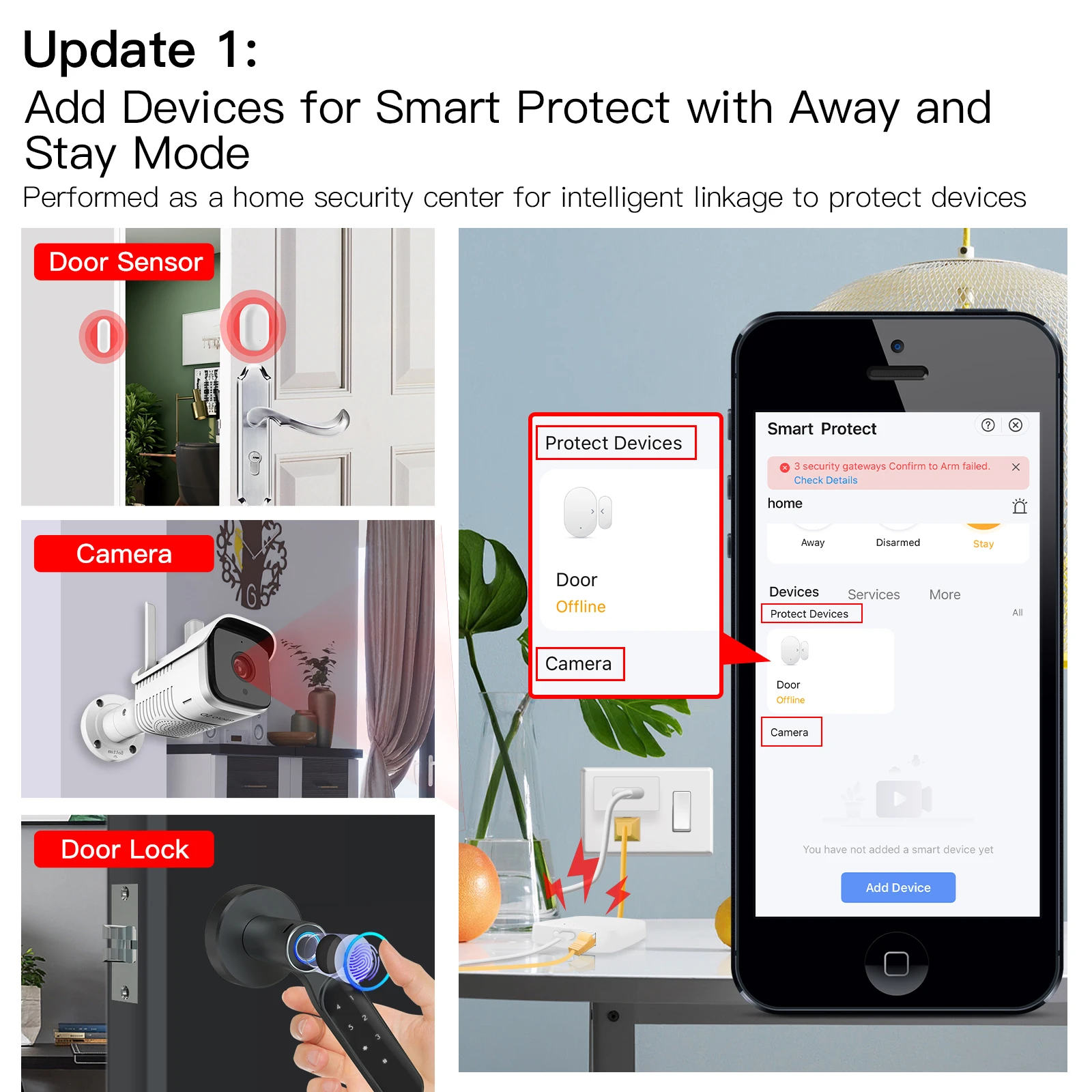 MOES Tuya Smart Verdrahtete Multi-modus Gateway ZigBee Bluetooth Mesh Hub Smart Leben APP Remote Voice Control über Alexa google Hause