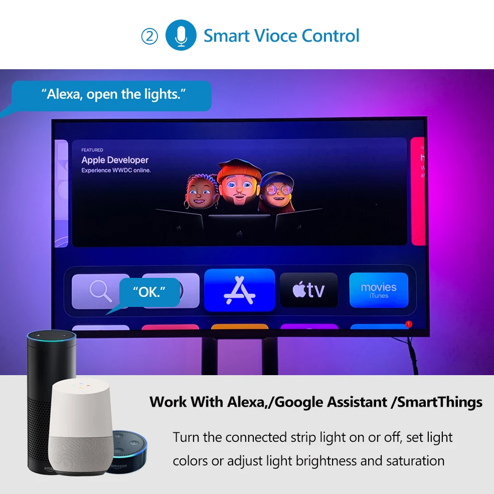 Ambient TV USB RGB Backlight Tuya Smart LED Light Strips Sync With Screen Compatible with Alexa/Google Assistant/TVs Box