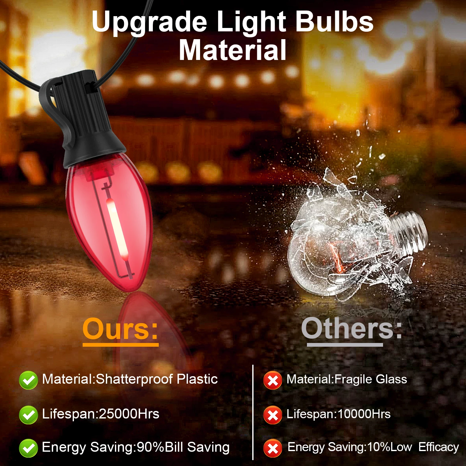 الملونة C7 سلسلة ضوء 220 فولت الاتحاد الأوروبي 110 فولت الولايات المتحدة شارع جارلاند E12 البلاستيك شاتيربروف مقاوم للماء للخارجية ديكورات للباحة الخفيفة #2