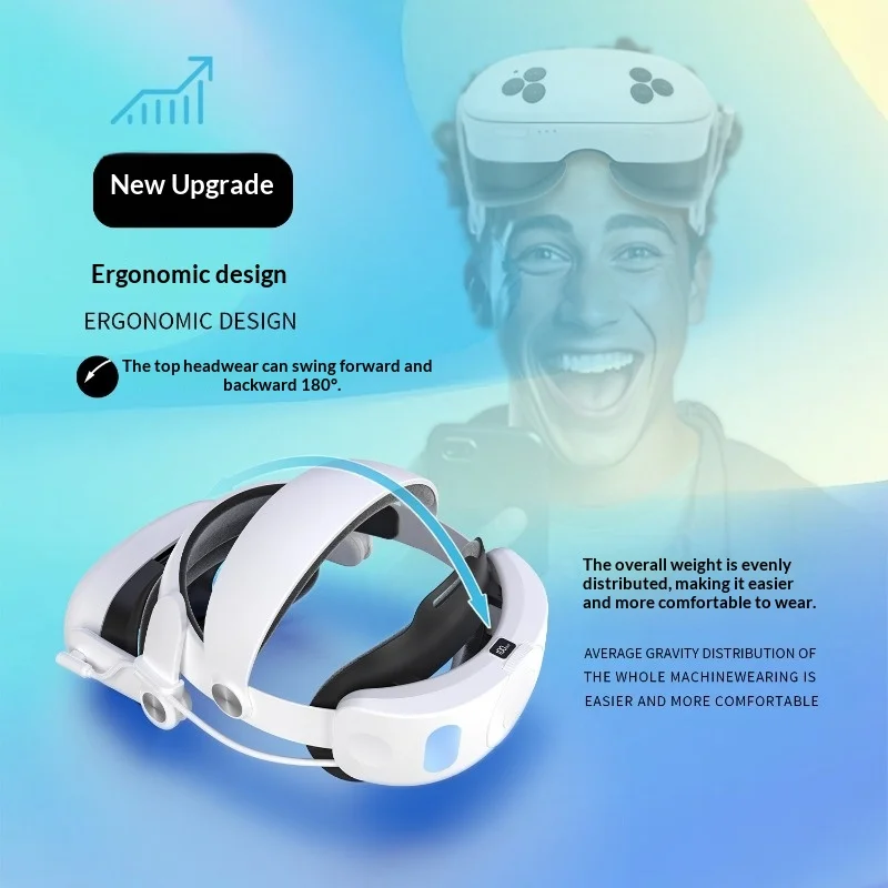 Upgrade Your Quest 3/3S – 10000mAh Battery Strap, 18W Fast Charging, Ergonomic Design, 180° Swing Top Headband