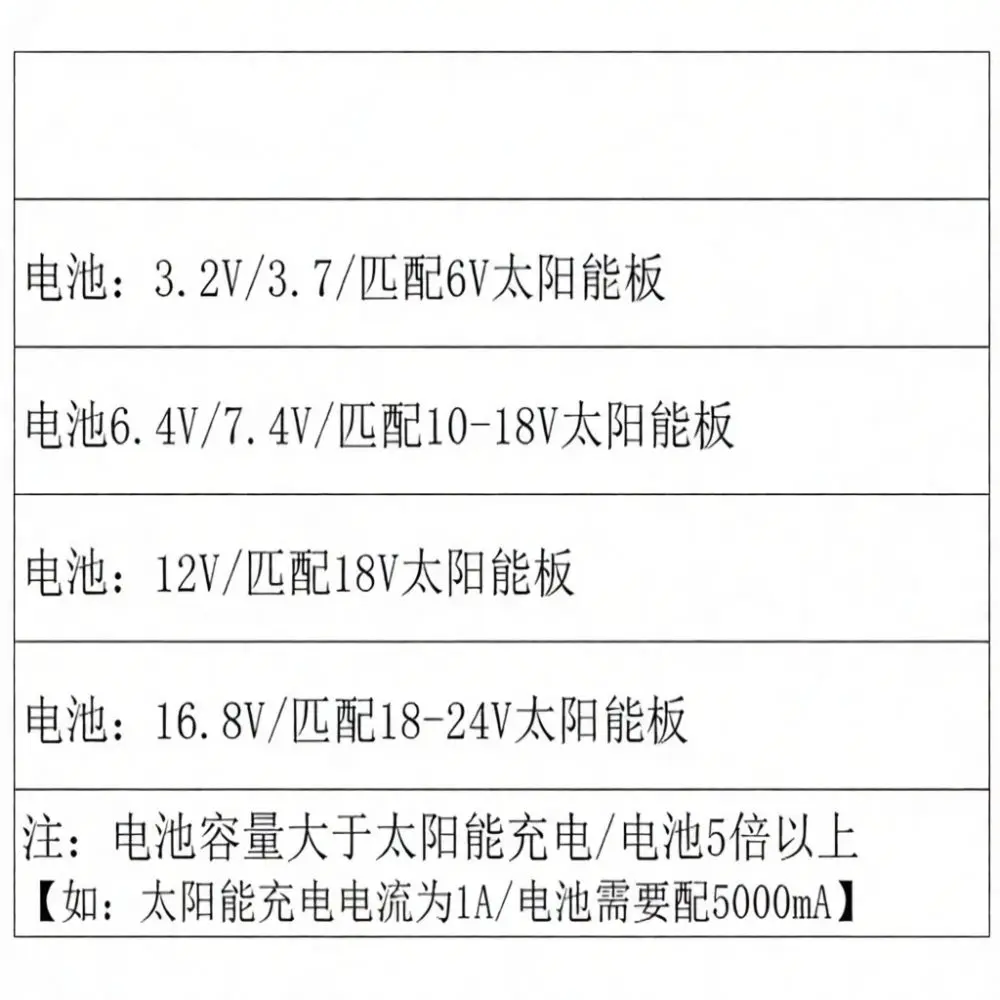Solar Panel Battery Controller Board Automatic Dusk To Dawn Sensor Module For LED Light Maintenance Upgrade Parts