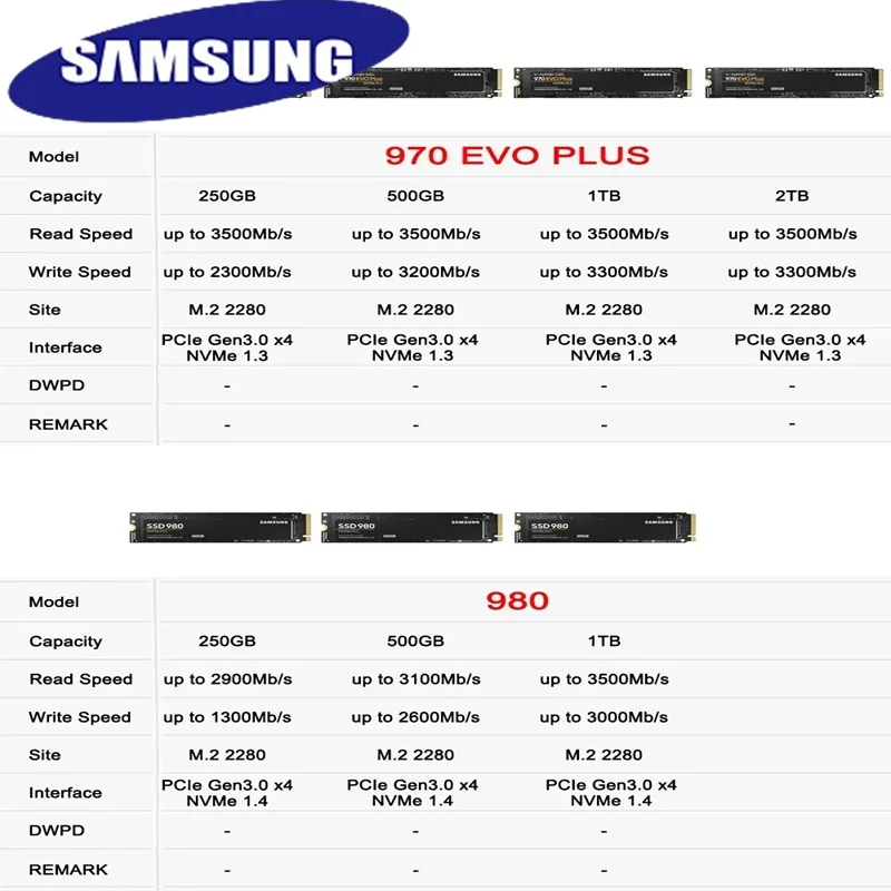 Imagem -03 - Samsung-unidade de Estado Sólido Interna para Laptop Disco Rígido Ssd m2 Nvme 500gb 990 Pro 250gb 980 1tb Hdd 980 Pro M.2 970 Evo Plus 2tb