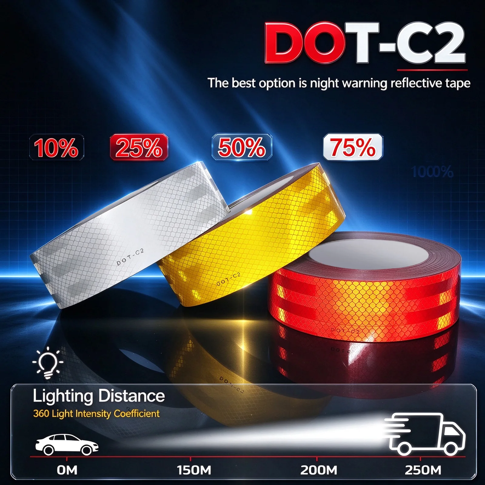 DOT-C2 Waterproof 1.9/5.9M Warning Reflective Sticker High Visibility Conspicuity Tape for Bicycle Night Riding Safety Accessory