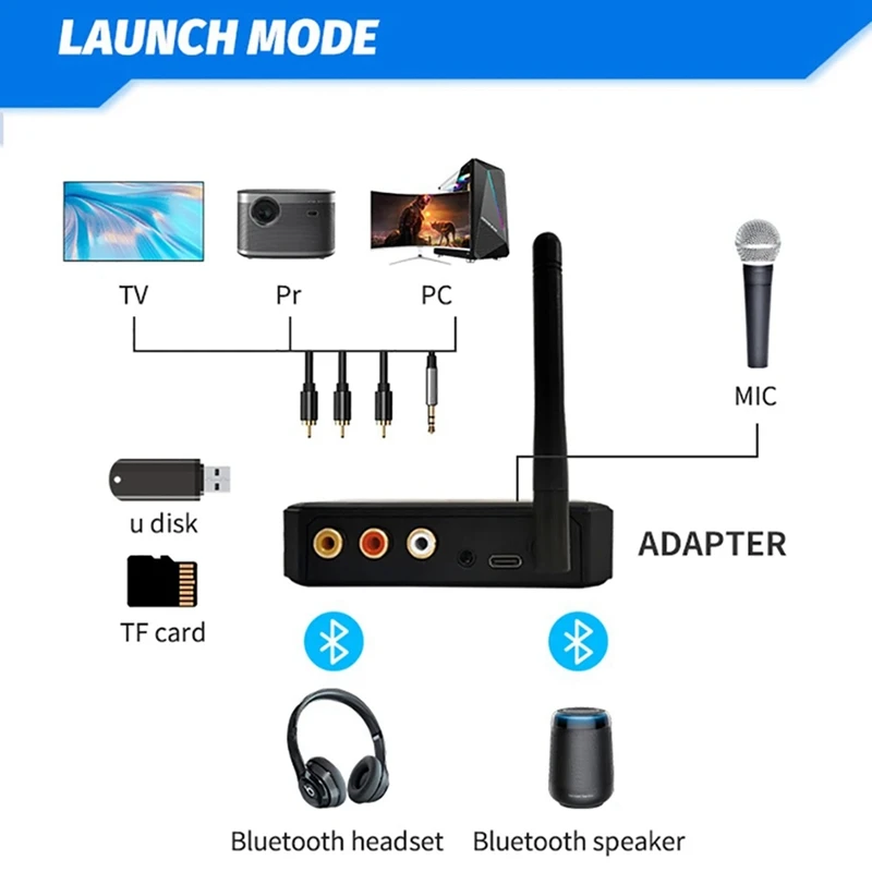 ABPP-2 في 1 بلوتوث 5.3 جهاز ريسيفر استقبال وإرسال الصوت يدعم NFC USB محول لاسلكي AUX/RCA/TF/محوري/6.5 مللي متر