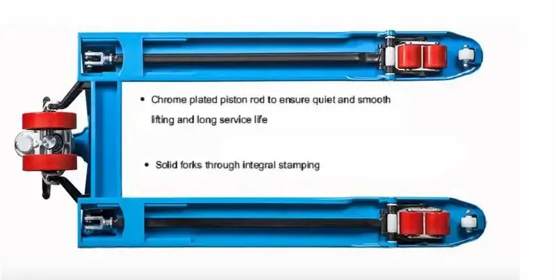 China 3 Ton Capacity Hydraulic Hand Pallet Truck