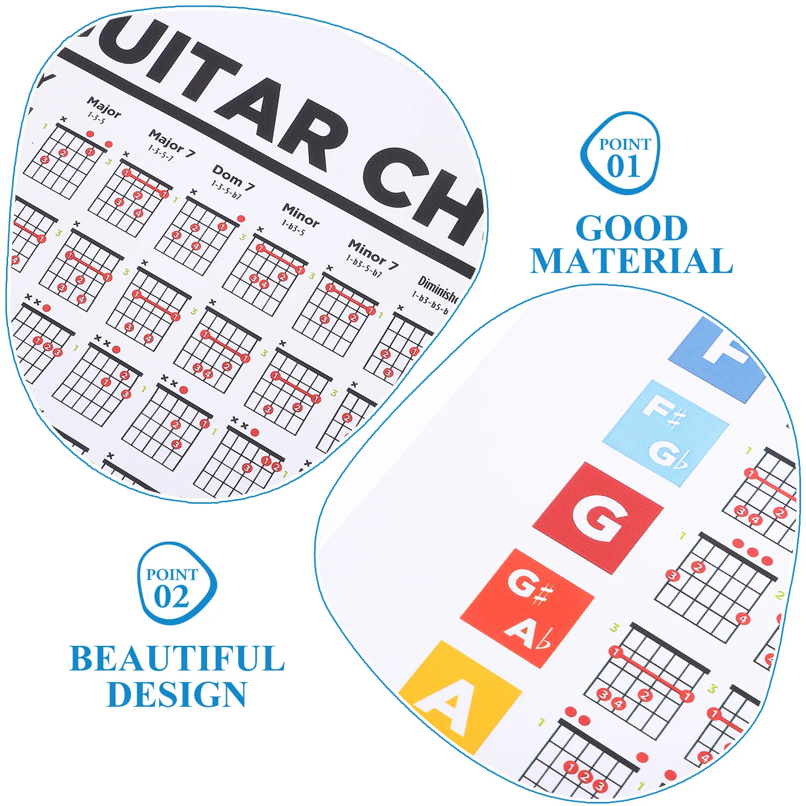 

Guitar Chord Poster 40x30cm Music Education Whiteboard Notes Scales Circle Chart Learning Wall Decor Practice Tool