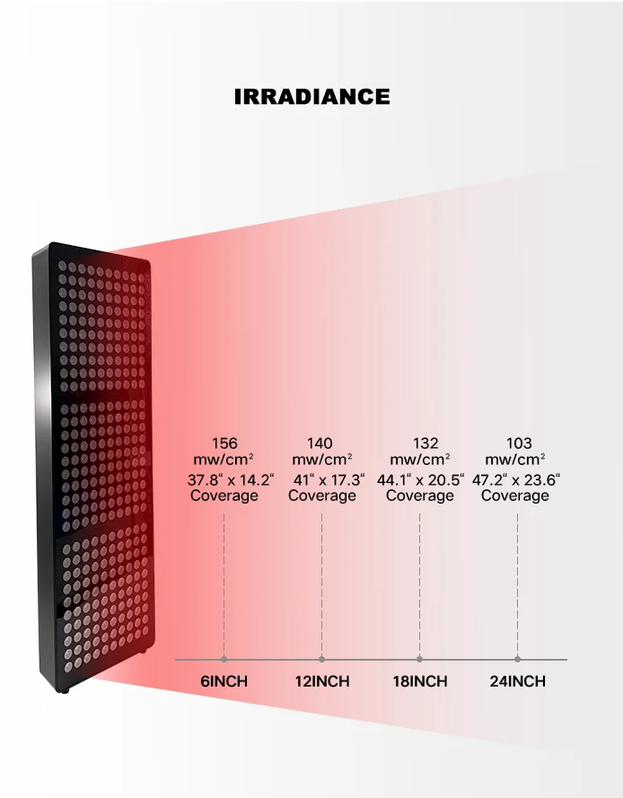 Azure Full Body 5 Wevelengths Pulse Design 630nm 850nm RED Light Therapy 1500W PDT Light Therapy LED Red Light Therapy Infrared