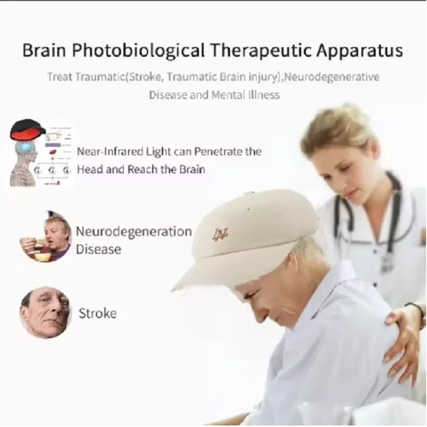 

Шлем для лечения инфаркта мозга и инсульта с инфракрасной LED-терапией 1070 нм