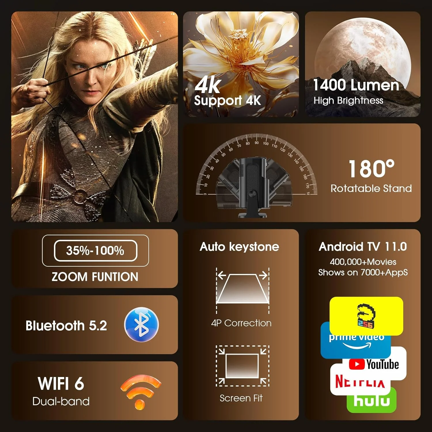 Home Projector HY320 Native 720P Android 11 4K Projector 300ANSI Wifi6 BT5.0 Cinema Outdoor Portable 180° Rotable Projector NEW