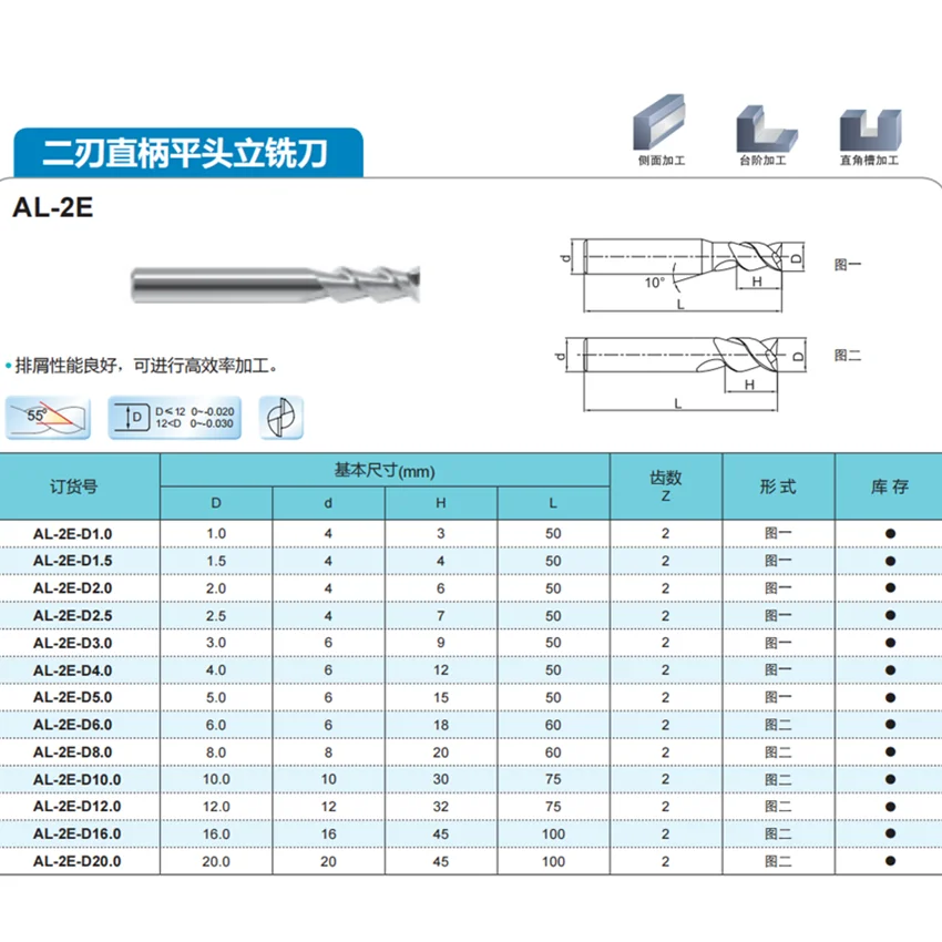 ZCC.CT AL-2E AL-2E-D1.0/AL-2E-D1.5/AL-2E-D2.0/AL-2E-D2.5/AL-2E-D3.0/AL-2E-D4.0/AL-2E-D5.0 2 Flute Flat end mills 1pcs/box