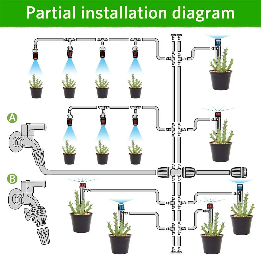 Garden Irrigation System 70m Set Gardening Automatic Drip Irrigation System   Drip Irrigation System IrrigationSystem
