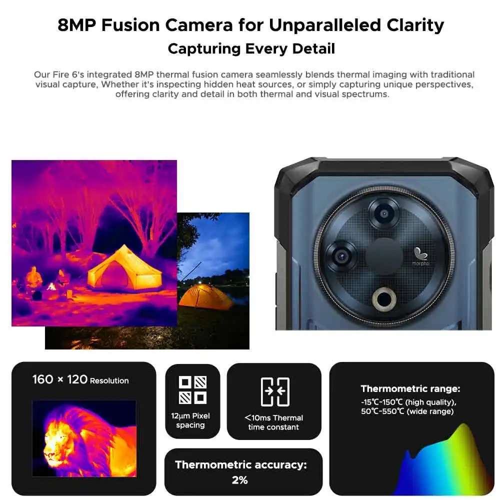 DOOGEE Fire 6 هاتف متين تصوير حراري 10400 مللي أمبير بطارية كبيرة 6.56 بوصة 16 جيجابايت (6 + 10) 256 جيجابايت 50 ميجابكسل AI كاميرا رئيسية هاتف محمول