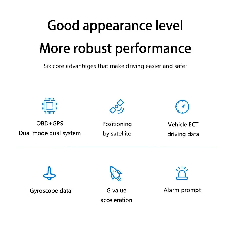 LUFI XS Racing LCD Gauge OBD GPS Water Temperature Turbine Oil Temperature G Value Gyroscope Alarm multi-function Meter