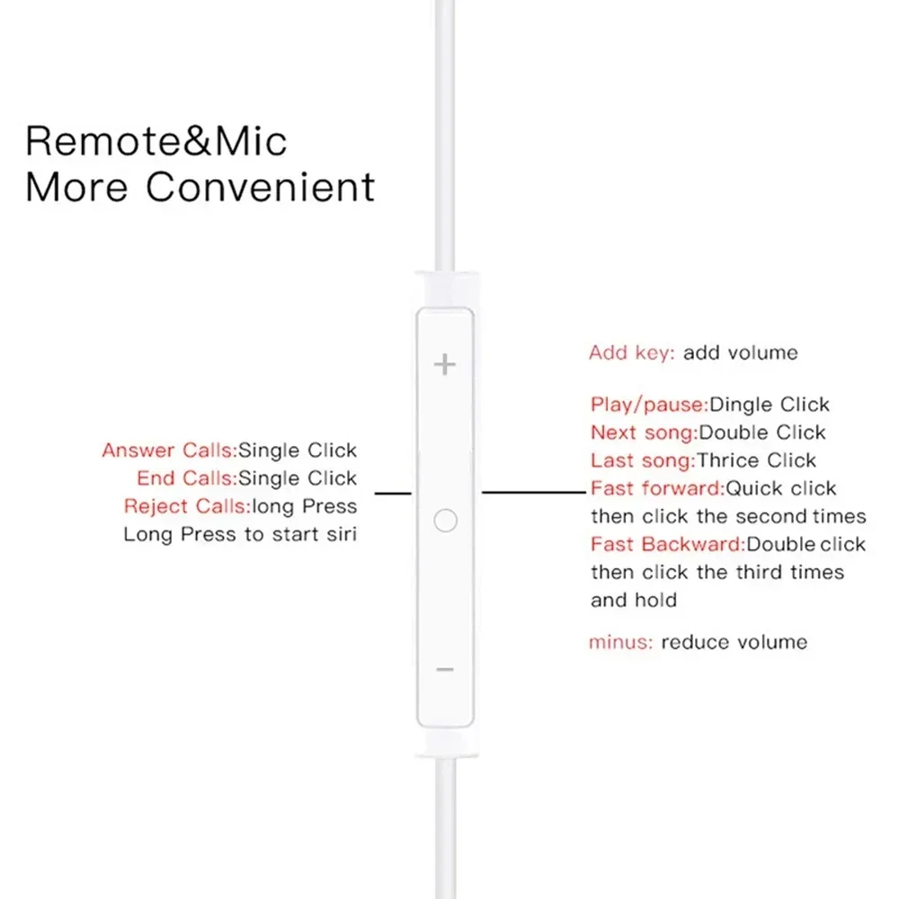 Lightning Earphones For Apple iPhone 14 Pro Max Headphones 13 12 11 Mini X XS 6 7 8 Plus Wired Call Earbud No Bluetooth Required image 5