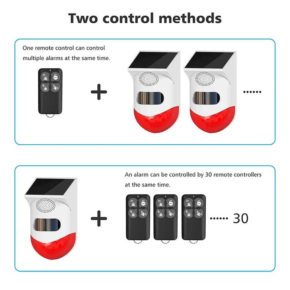 Tuya WiFi Outdoor Solar PIR Infrared Alarm Wireless Siren Home Security Alarm System Waterproof Strobe Siren App Remote Control